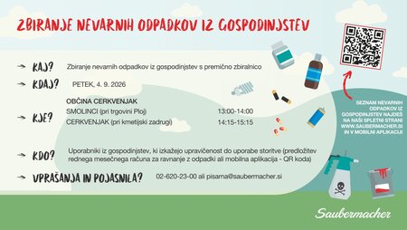 ZBIRANJE NEVARNIH ODPADKOV